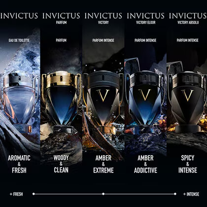Invictus