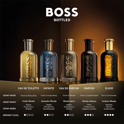 Boss Bottled Infinite