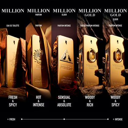 Million Gold Elixir Intense