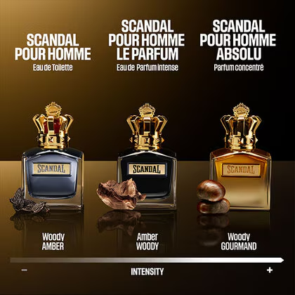 Scandal Absolu Pour Homme