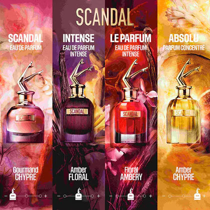Scandal Intense