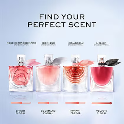 La Vie Est Belle Elixir