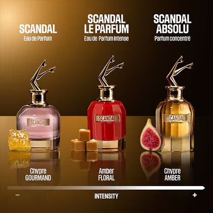 Scandal Absolu
